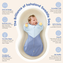 Laden Sie das Bild in den Galerie-Viewer, HEART-SHAPED ARMS-UP SLEEP SACK (BLUE)