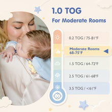 Laden Sie das Bild in den Galerie-Viewer, HEART-SHAPED ARMS-UP SLEEP SACK (BLUE)