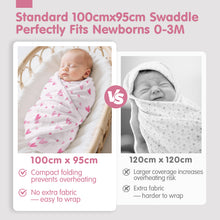 Load image into Gallery viewer, Muslin Swaddle Blankets Bamboo - 4 Types
