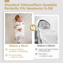 Load image into Gallery viewer, Muslin Swaddle Blankets Bamboo - 4 Types
