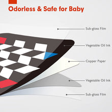 Load image into Gallery viewer, Baby Flash Cards Visual Stimulation Cards
